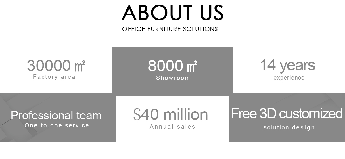 Ekintop office furniture solutions suppliers